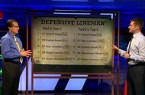defensivelab
