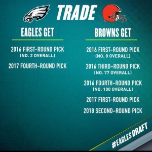 eagles browns trade 2016 draft