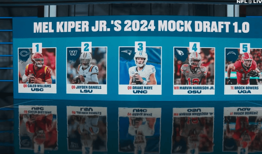 ESPN’s Mel Kiper Reveals 2024 NFL Mock Draft 1.0